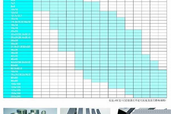 鋼管規(guī)格尺寸價格_鋼管規(guī)格尺寸價格表